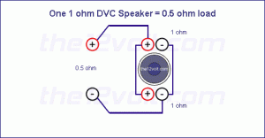 1_1ohm_dvc_05ohm