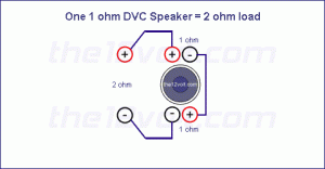 1_1ohm_dvc_2ohm