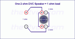 1_2ohm_dvc_1ohm