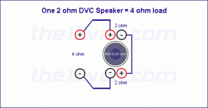 1_2ohm_dvc_4ohm