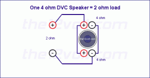 1_4ohm_dvc_2ohm