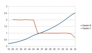 Alpine9880R_-5DBFS_50Hz