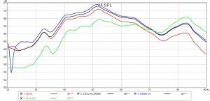 15l_vasteet_lasilta_tarkempi