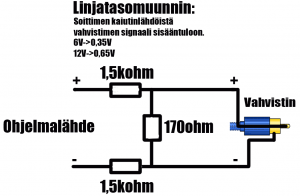 linjatasomuunnin